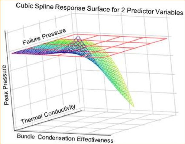 Spline.png